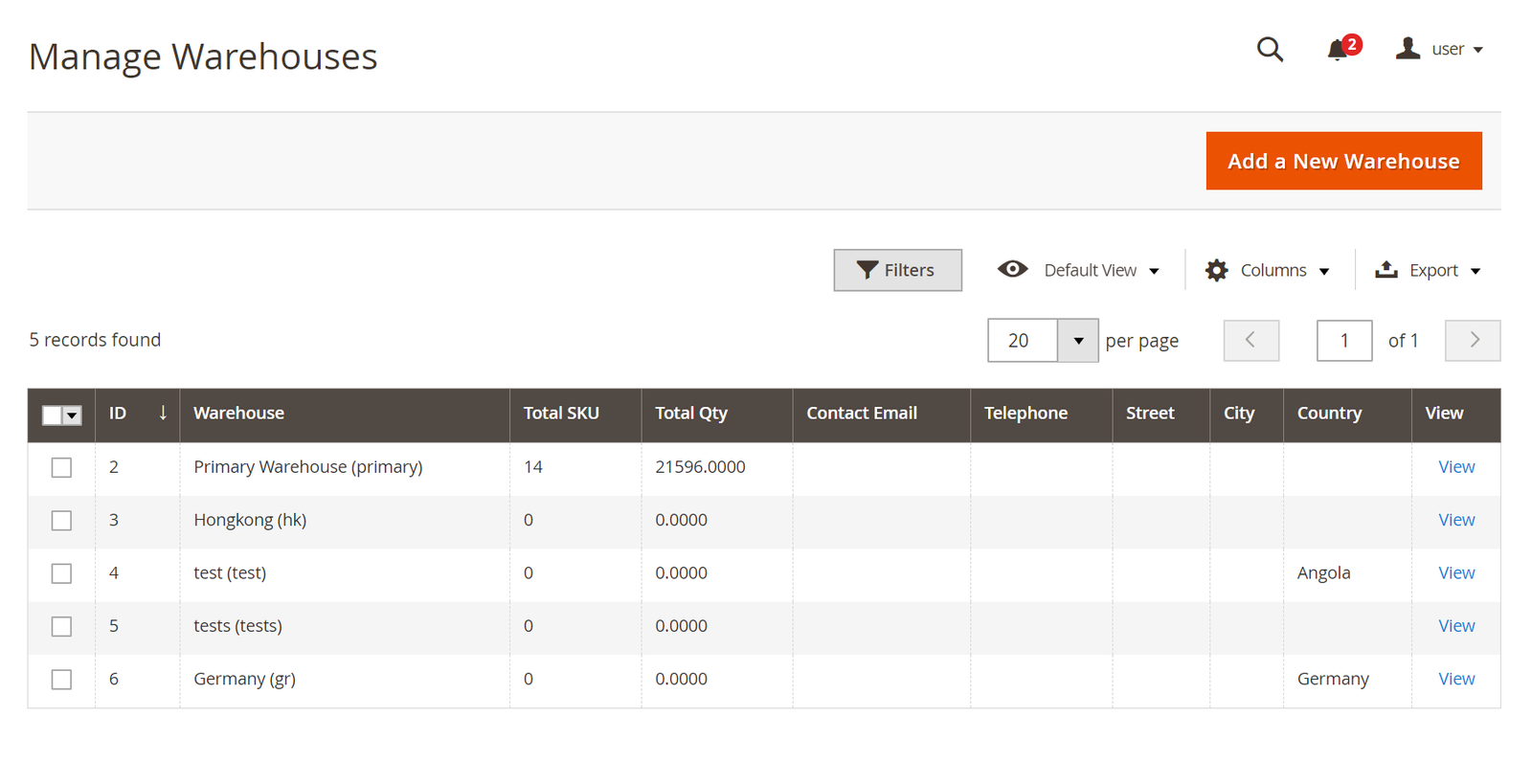 Magento2 Inventory Management Solution-4834